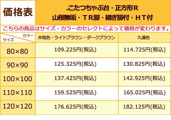 価格表