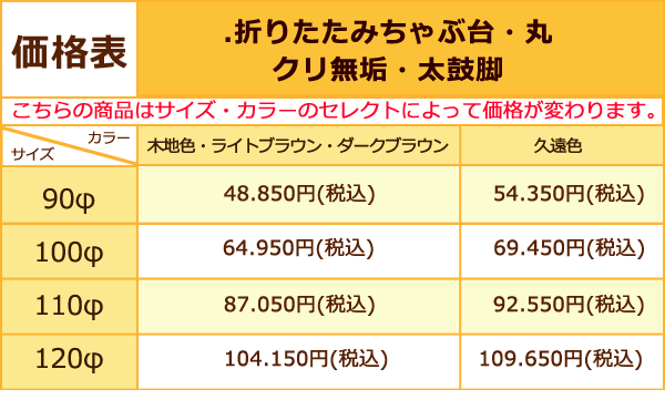 価格表