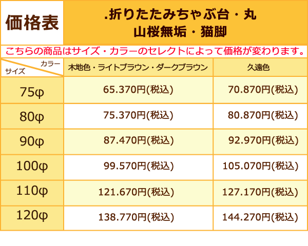 新価格表2016