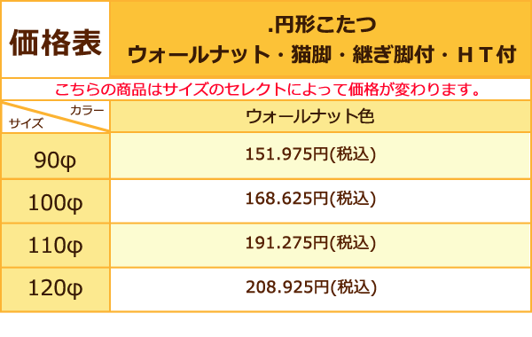 価格表