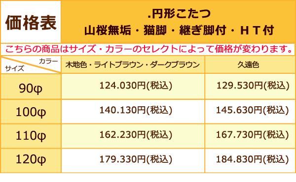 価格表