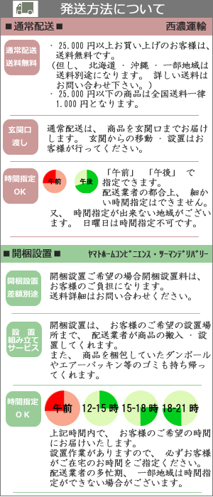 発送方法について