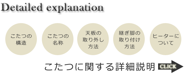 ウォールナット総無垢の折りたたみ式こたつちゃぶ台　TR脚