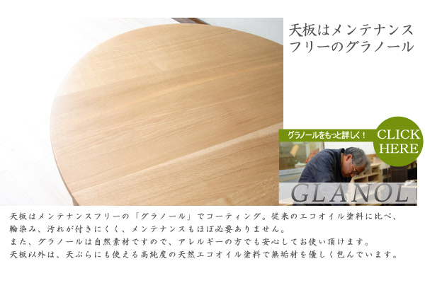 グラノールはメンテナンスフリーです